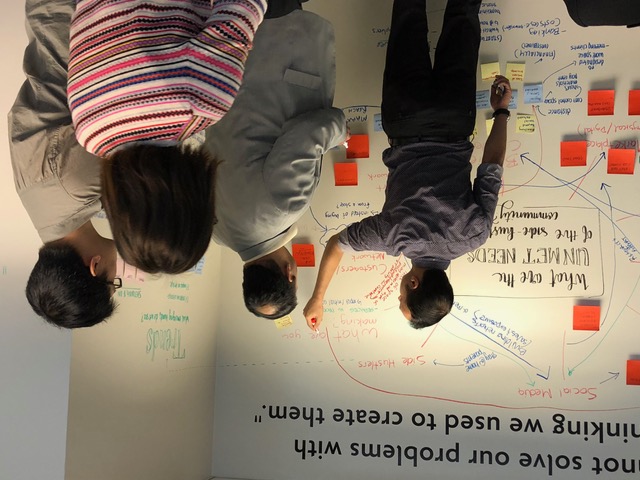 Strategic planning